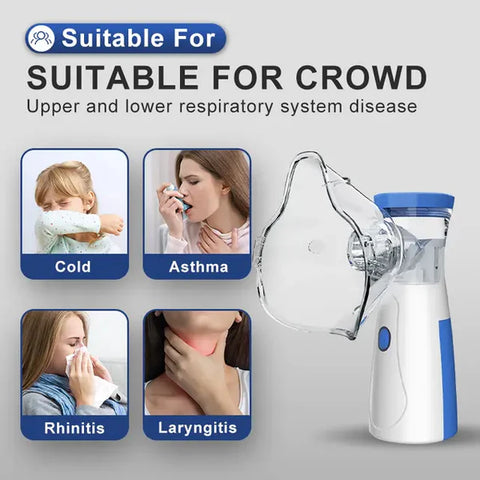 Portable Mesh Nebulizer Best Price in Pakistan | USB Rechargeable, Silent Inhaler for Kids & Adults