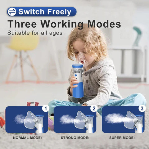 Portable Mesh Nebulizer Best Price in Pakistan | USB Rechargeable, Silent Inhaler for Kids & Adults